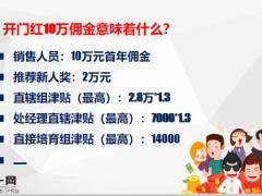 2021牛转乾坤赢在开门增员意愿启动片23页.pptx