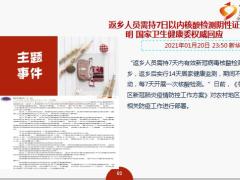每日新闻资讯21年1月22日早会使用10页.ppt
