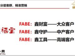 国寿银保开门红产品推动巧用销售支持20页.pptx