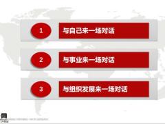 增员专题打造组织愿景规划含备注39页.pptx
