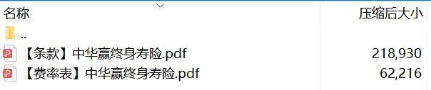 中华赢终身寿险条款费率.rar
