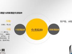 泰康人寿2020展业夹10页.rar