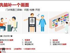 泰康尊享门诊医疗特色优势解析21页.pptx