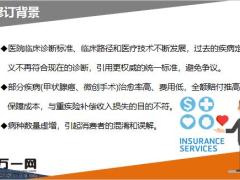 重疾定义使用规范修订的背景原则内容解读23页.pptx