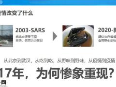 家庭终极健康管理系统44页.pptx