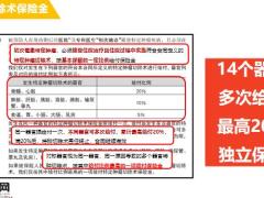 泰康乐惠健康产品及服务解析51页.pptx