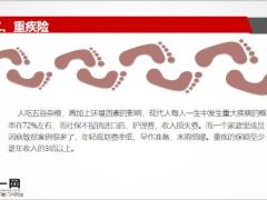 人生保单顺序及如何做保单整理24页.pptx