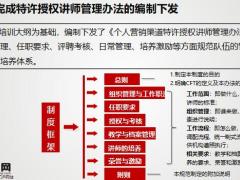 讲师培训月度工作总结下阶段工作安排21页.pptx