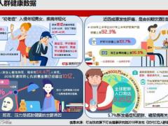 绩优制式培训七步挖掘保额需求50页.pptx