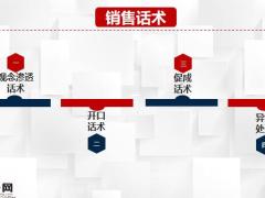泰康智赢2020成人版早会专题三20页.pptx