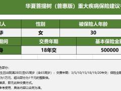 华夏菩提树普惠版重大疾病保险自动计划书.xlsx
