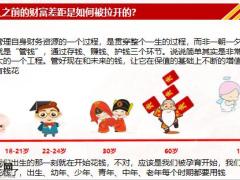 资产配置保险理财主讲长城爱永随尊享版42页.pptx