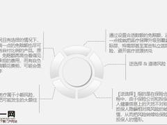 为什么保险要设计免赔额25页.pptx