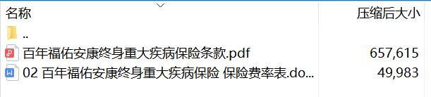 百年福佑安康终身重大疾病保险条款费率.rar