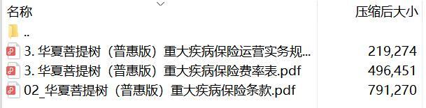 华夏菩提树普惠版重大疾病保险条款费率规则.rar
