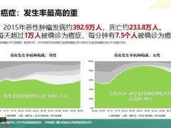 华夏常青树卓越版重大疾病保险开发背景形态特色投保案例投保规则25页.pptx