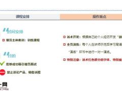 增员名单来源圈定邀约话术解析微信接触通关38页.pptx