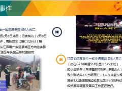 每日新闻资讯21年2月10日早会使用10页.ppt