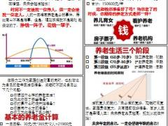 保险公司一张纸训练逻辑教育金版1页.pptx