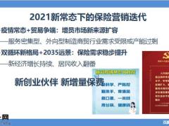 新常态下的增员基本认知增员技巧突破44页.pptx