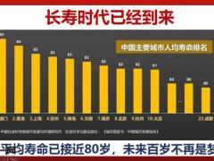 养老产品理念销售训练课件33页.pptx