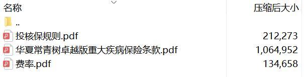华夏常青树卓越版重大疾病保险条款费率规则.rar