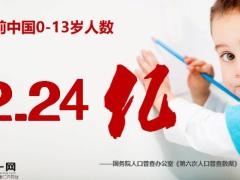 国寿锦绣前程少儿两全保险产品开发背景条款解析亮点优势训练逻辑58页.pptx