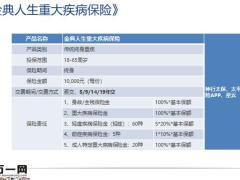 太平洋金典系列产品背景介绍形态简介录单操作特殊要点11页.pptx