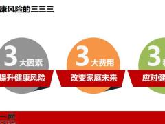 2021重疾保障三全原则规划完整健康35页.pptx