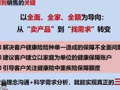 用未来的眼光看待今天的保额36页.pptx