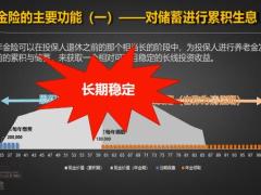 富德生命鑫福人生年金保险产品开发背景责任介绍案例演示特色回顾41页.pptx