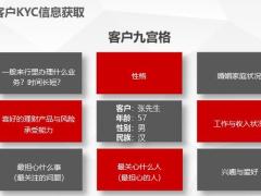 十大法商案例解读之法商隔代传承25页.pptx
