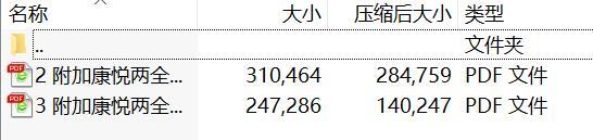 华泰附加康悦两全保险条款费率.rar