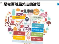 都会天使2020医疗保险产品开发背景方案介绍39页.pptx