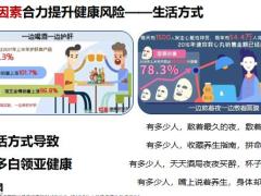 三全原则规划完整健康保障35页.pptx