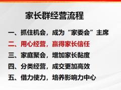 保险精英分享家长群客户经营流程24页.pptx