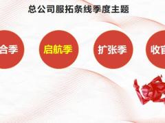 2021营销四月工作规划总结计划36页.pptx