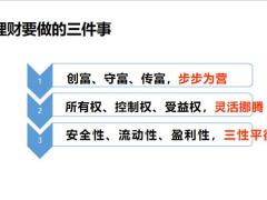 懒人财富的管理方式26页.pptx