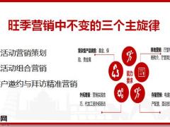 旺季营销战斗力提升客户业务三个主旋律开拓27页.pptx