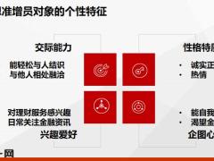 增员名单获取及约访32页.pptx