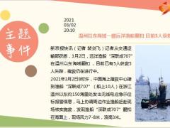 每日新闻资讯21年3月4日早会使用10页.ppt