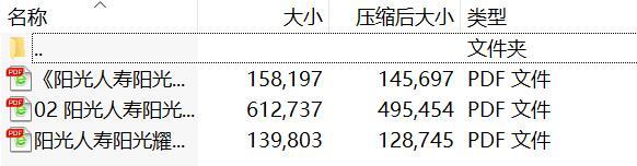 阳光人寿阳光耀终身寿险万能型条款投保保全规则.rar