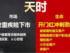 富德生命康健守护保险产品背景亮点配套支持53页.pptx