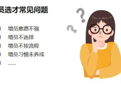 增员选才观念和基本流程36页.pptx