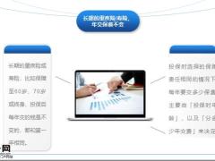 保险会越来越贵么怎样买保险更省钱27页.pptx