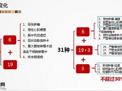 重疾险新规解读病种解析本源销售法44页.pptx
