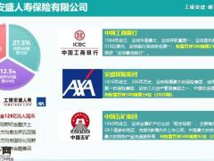 工银安盛御享颐生尊享版公司介绍产品特色保障责任投保案例规则33页.pptx