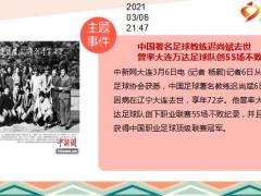 每日新闻资讯21年3月8日早会使用10页.ppt