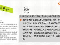 新闻周刊3月1日至3月7日15页.ppt
