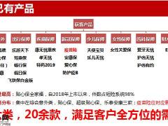 泰康个险获客产品简介33页.pptx